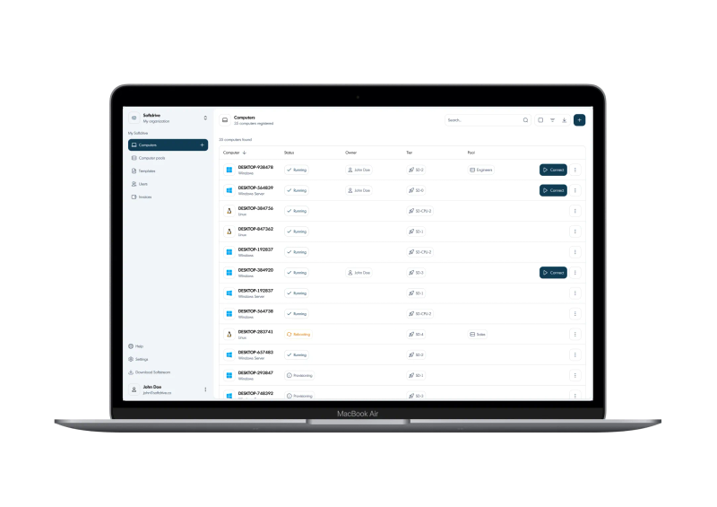An IT solution made to make IT more efficient