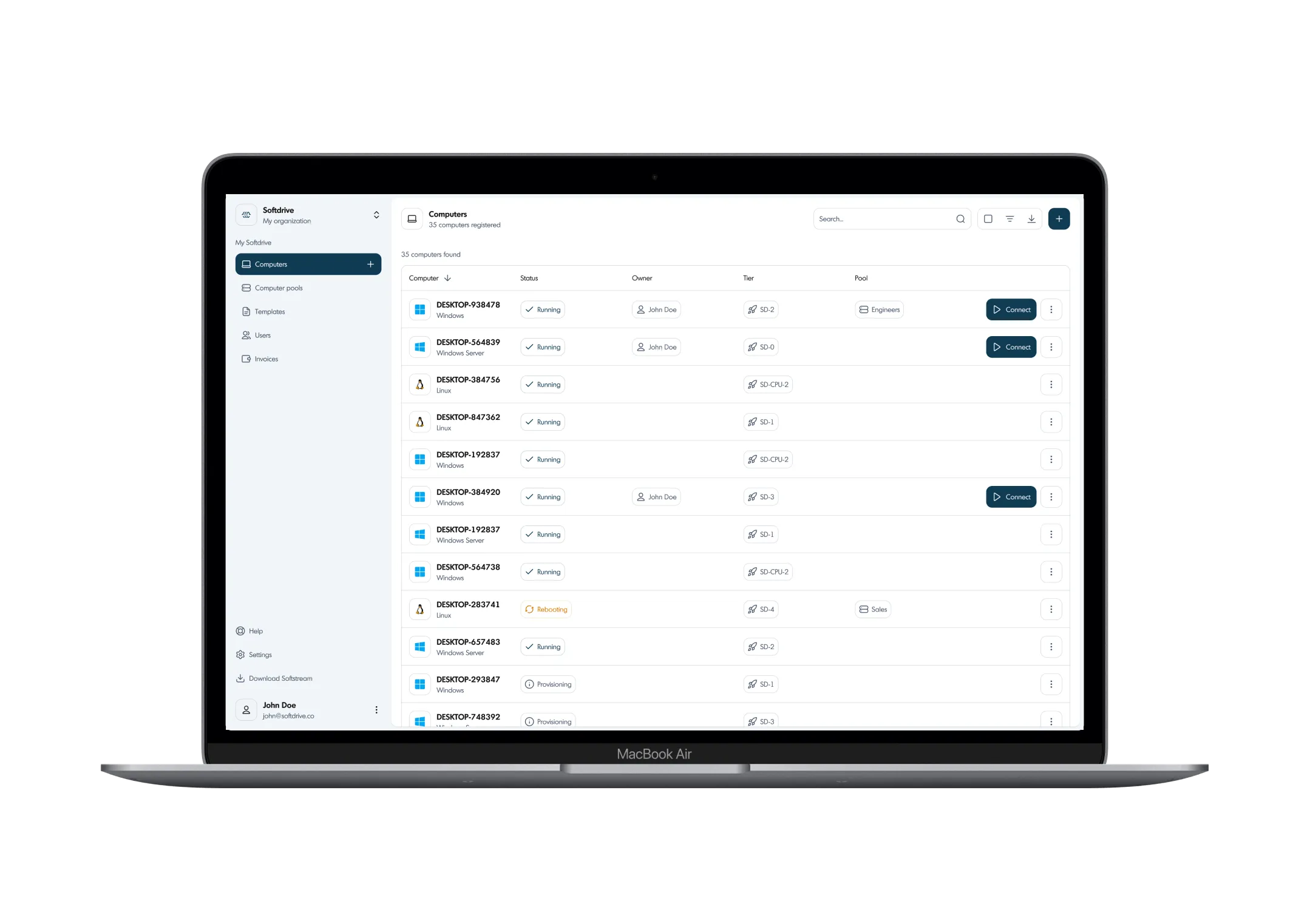 An IT solution made to make IT more efficient