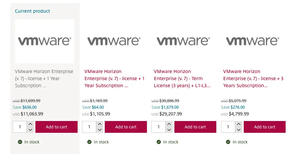 VMware Horizon License 100 Named Users